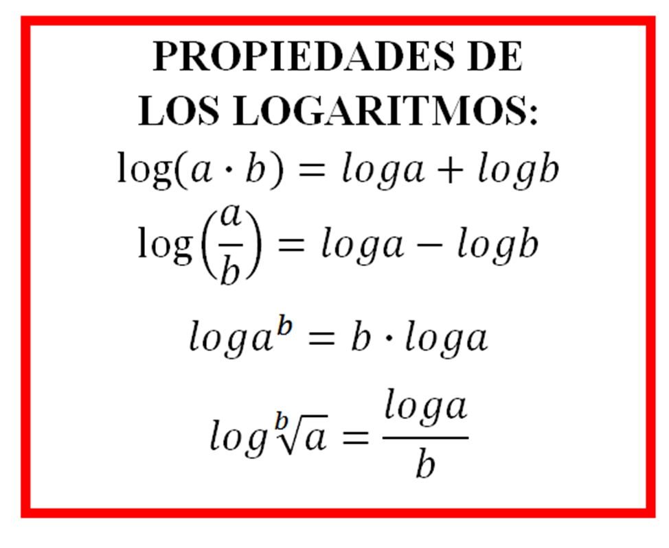 Resultado de imagen de logaritmos propiedades