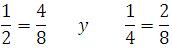 1/2 = 4/8 y 1/4 = 2/8 multiplicar fracciones