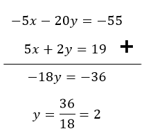 Métodos para resolver sistemas de ecuaciones 12
