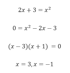 Funciones exponenciales ejemplo 2