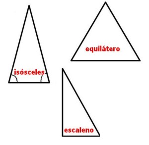 clasificacion triángulos segun sus lados