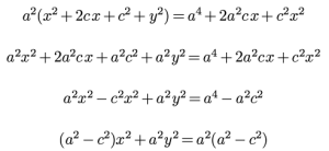 Ecuación de la elipse 4