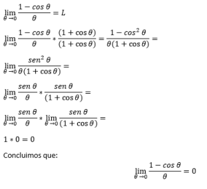 Límites de funciones trigonométricas 6