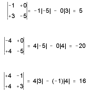 Resultado de imagen de determinantes matemáticas
