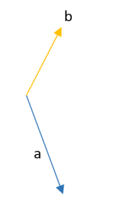 suma de vectores por el método gráfico 2.1