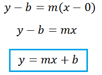 Ecuación de la recta5